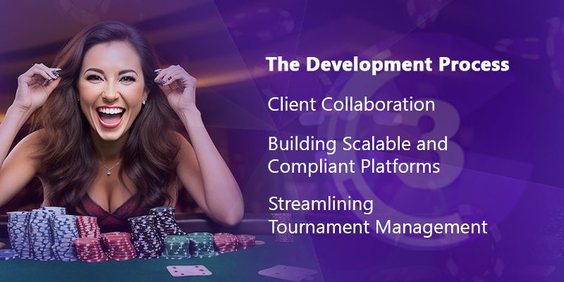 Top Online Poker Software Developers: Why 3UP Gaming Stands Out?