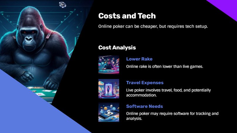 Online Poker Club vs. Live Poker Club: Which One is Right for You?