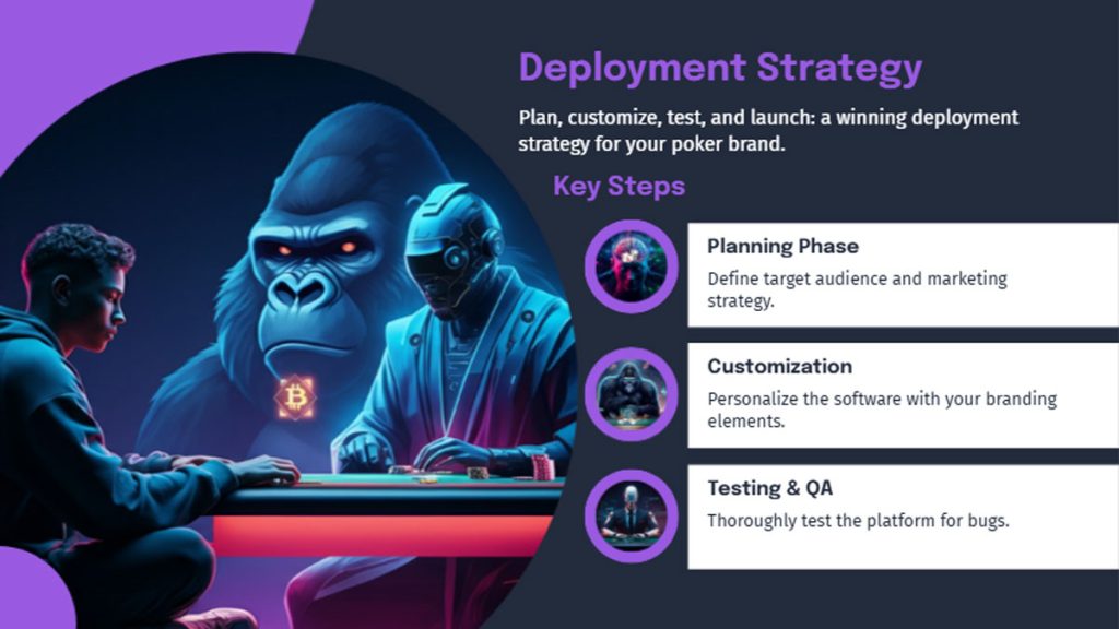 Launch Your Brand with White Label Poker Software Solutions