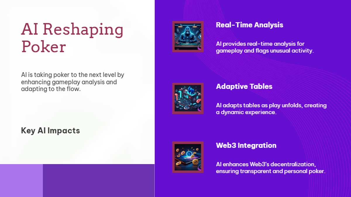 The Rise of AI in Crypto Poker Software