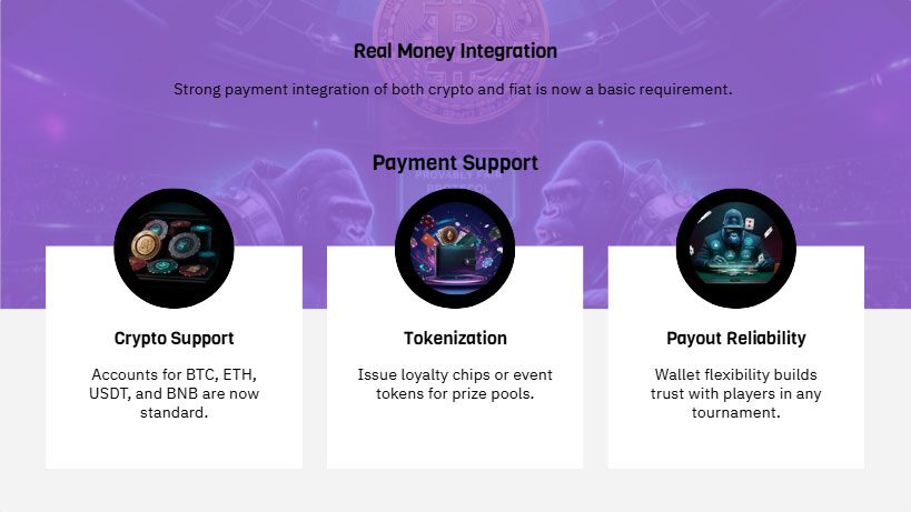 Top-Rated Poker Software Provider for Reliable Gaming Solutions