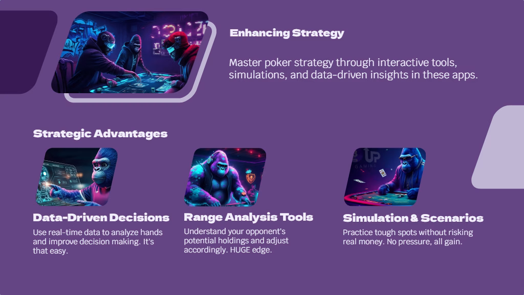 Top Poker Training Apps to Improve Your Game in 2025