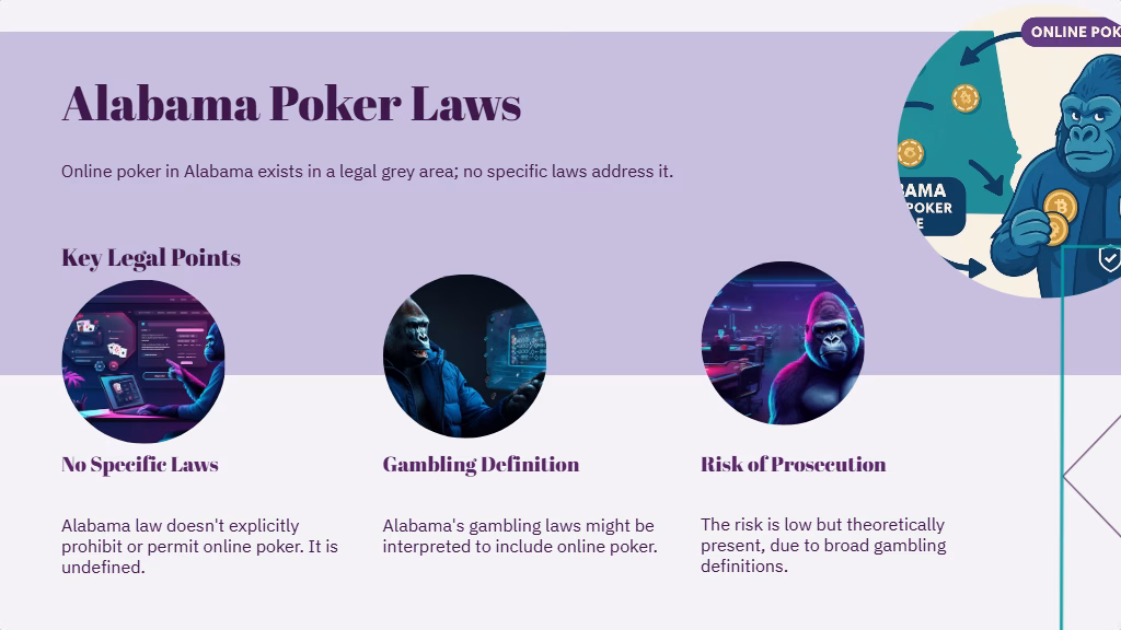 Alabama Online Poker Guide