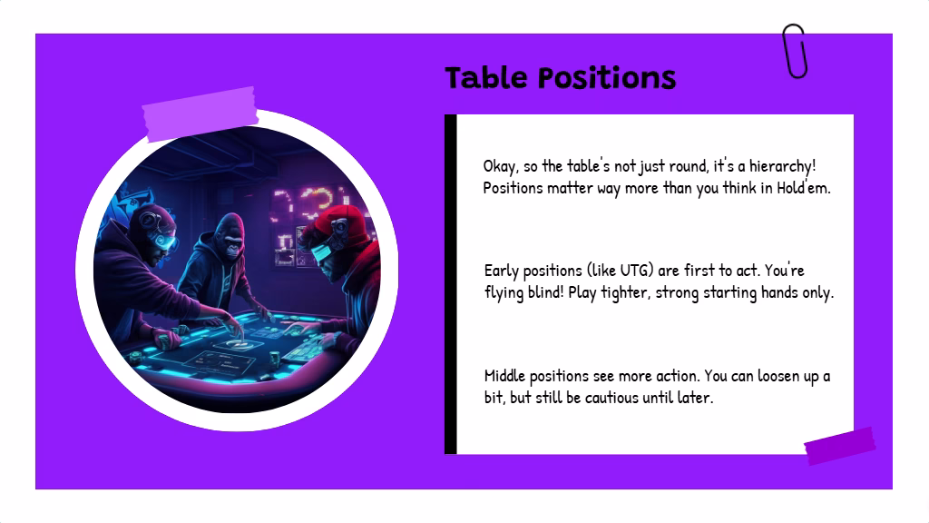 Understanding Position in Texas Hold’em